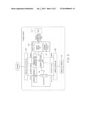 BRIDGE DEVICE, STORAGE DEVICE AND PROGRAM diagram and image