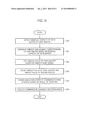 SEMICONDUCTOR MEMORY DEVICE AND METHOD OF OPERATING THE SEMICONDUCTOR     MEMORY DEVICE diagram and image