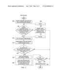 Optimizing an Operating System I/O Operation that Pertains to a Specific     Program and File diagram and image