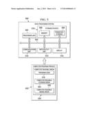 Optimizing an Operating System I/O Operation that Pertains to a Specific     Program and File diagram and image