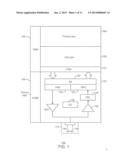 LOW POWER UNIVERSAL SERIAL BUS diagram and image