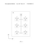 Location of Computing Assets within an Organization diagram and image