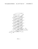 Location of Computing Assets within an Organization diagram and image