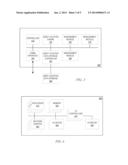 Location of Computing Assets within an Organization diagram and image