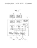 DISK SUBSYSTEM diagram and image