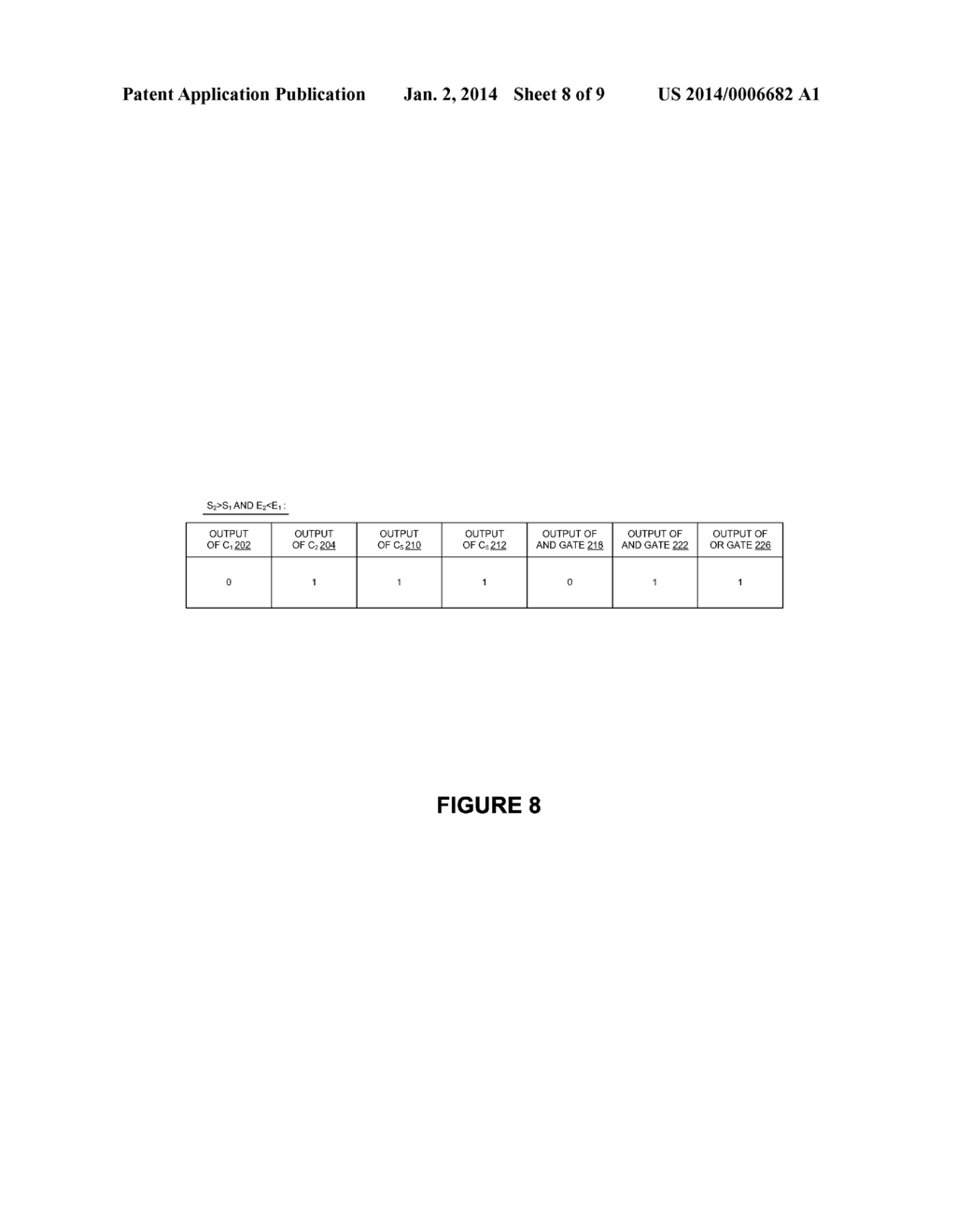 METHOD AND SYSTEM OF REDUCING NUMBER OF COMPARATORS IN ADDRESS RANGE     OVERLAP DETECTION AT A COMPUTING SYSTEM - diagram, schematic, and image 09