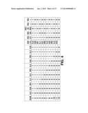 Endurance and Retention Flash Controller with Programmable     Binary-Levels-Per-Cell Bits Identifying Pages or Blocks as having Triple,     Multi, or Single-Level Flash-Memory Cells diagram and image