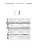 Endurance and Retention Flash Controller with Programmable     Binary-Levels-Per-Cell Bits Identifying Pages or Blocks as having Triple,     Multi, or Single-Level Flash-Memory Cells diagram and image