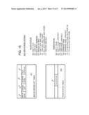 Endurance and Retention Flash Controller with Programmable     Binary-Levels-Per-Cell Bits Identifying Pages or Blocks as having Triple,     Multi, or Single-Level Flash-Memory Cells diagram and image