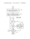 Endurance and Retention Flash Controller with Programmable     Binary-Levels-Per-Cell Bits Identifying Pages or Blocks as having Triple,     Multi, or Single-Level Flash-Memory Cells diagram and image