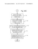 Endurance and Retention Flash Controller with Programmable     Binary-Levels-Per-Cell Bits Identifying Pages or Blocks as having Triple,     Multi, or Single-Level Flash-Memory Cells diagram and image