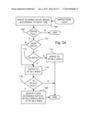 Endurance and Retention Flash Controller with Programmable     Binary-Levels-Per-Cell Bits Identifying Pages or Blocks as having Triple,     Multi, or Single-Level Flash-Memory Cells diagram and image