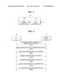 STORAGE DEVICE CAPABLE OF INCREASING ITS LIFE CYCLE AND OPERATING METHOD     THEREOF diagram and image