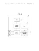 STORAGE VIRTUALIZATION APPARATUS AND STORAGE VIRTUALIZATION METHOD diagram and image