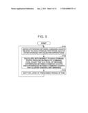 STORAGE VIRTUALIZATION APPARATUS AND STORAGE VIRTUALIZATION METHOD diagram and image