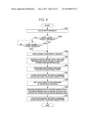 STORAGE VIRTUALIZATION APPARATUS AND STORAGE VIRTUALIZATION METHOD diagram and image