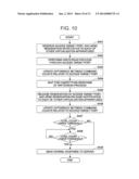 STORAGE VIRTUALIZATION APPARATUS AND STORAGE VIRTUALIZATION METHOD diagram and image