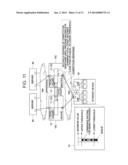 STORAGE VIRTUALIZATION APPARATUS AND STORAGE VIRTUALIZATION METHOD diagram and image