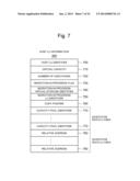 STORAGE SYSTEM COMPRISING MULTIPLE STORAGE APPARATUSES WITH BOTH STORAGE     VIRTUALIZATION FUNCTION AND CAPACITY VIRTUALIZATION FUNCTION diagram and image