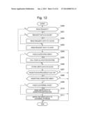 STORAGE SYSTEM COMPRISING MULTIPLE STORAGE APPARATUSES WITH BOTH STORAGE     VIRTUALIZATION FUNCTION AND CAPACITY VIRTUALIZATION FUNCTION diagram and image