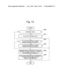 STORAGE SYSTEM COMPRISING MULTIPLE STORAGE APPARATUSES WITH BOTH STORAGE     VIRTUALIZATION FUNCTION AND CAPACITY VIRTUALIZATION FUNCTION diagram and image