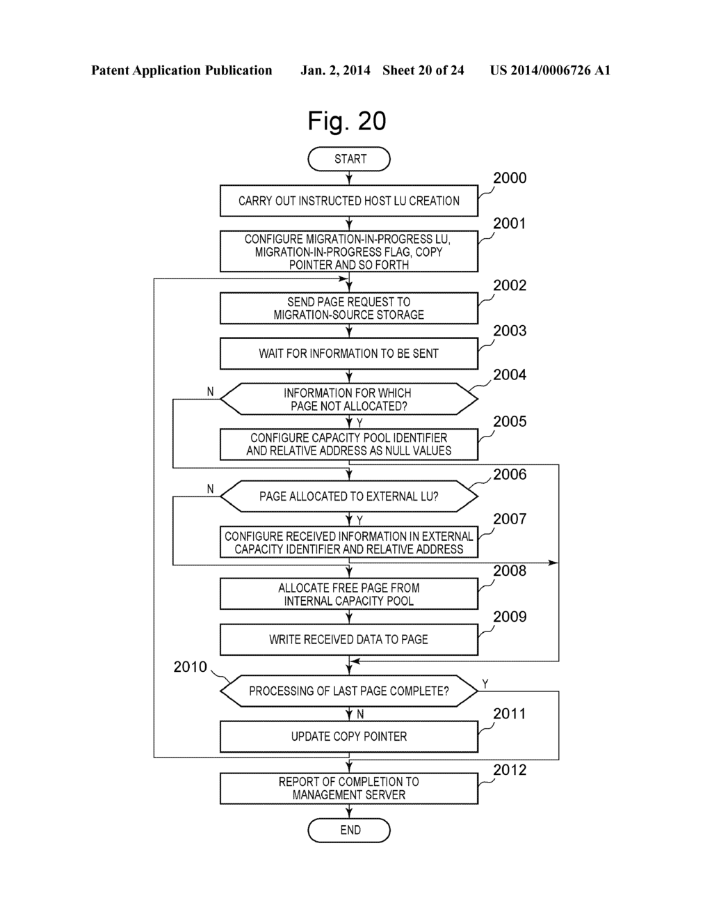 STORAGE SYSTEM COMPRISING MULTIPLE STORAGE APPARATUSES WITH BOTH STORAGE     VIRTUALIZATION FUNCTION AND CAPACITY VIRTUALIZATION FUNCTION - diagram, schematic, and image 21