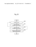 STORAGE SYSTEM COMPRISING MULTIPLE STORAGE APPARATUSES WITH BOTH STORAGE     VIRTUALIZATION FUNCTION AND CAPACITY VIRTUALIZATION FUNCTION diagram and image