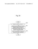 STORAGE SYSTEM COMPRISING MULTIPLE STORAGE APPARATUSES WITH BOTH STORAGE     VIRTUALIZATION FUNCTION AND CAPACITY VIRTUALIZATION FUNCTION diagram and image