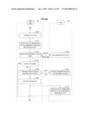 INFORMATION PROCESSING APPARATUS, INFORMATION PROCESSING METHOD, AND     PROGRAM diagram and image