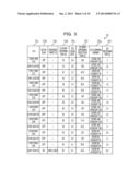 STORAGE SYSTEM AND METHOD FOR CONTROLLING STORAGE SYSTEM diagram and image