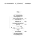 STORAGE SYSTEM AND METHOD FOR CONTROLLING STORAGE SYSTEM diagram and image