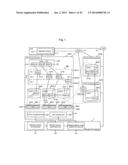 MANAGEMENT SYSTEM AND MANAGEMENT METHOD diagram and image