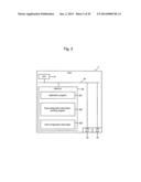 MANAGEMENT SYSTEM AND MANAGEMENT METHOD diagram and image