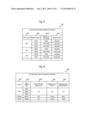 MANAGEMENT SYSTEM AND MANAGEMENT METHOD diagram and image