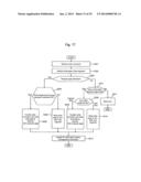 MANAGEMENT SYSTEM AND MANAGEMENT METHOD diagram and image