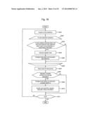 MANAGEMENT SYSTEM AND MANAGEMENT METHOD diagram and image