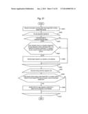 MANAGEMENT SYSTEM AND MANAGEMENT METHOD diagram and image