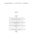 MANAGEMENT SYSTEM AND MANAGEMENT METHOD diagram and image