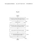 MANAGEMENT SYSTEM AND MANAGEMENT METHOD diagram and image