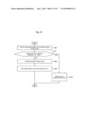 MANAGEMENT SYSTEM AND MANAGEMENT METHOD diagram and image