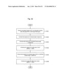 MANAGEMENT SYSTEM AND MANAGEMENT METHOD diagram and image