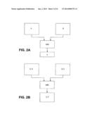 VECTOR MULTIPLICATION WITH ACCUMULATION IN LARGE REGISTER SPACE diagram and image