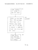 VECTOR MULTIPLICATION WITH ACCUMULATION IN LARGE REGISTER SPACE diagram and image