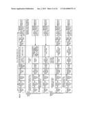 VECTOR MULTIPLICATION WITH ACCUMULATION IN LARGE REGISTER SPACE diagram and image