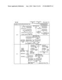 VECTOR MULTIPLICATION WITH ACCUMULATION IN LARGE REGISTER SPACE diagram and image