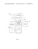 VECTOR MULTIPLICATION WITH ACCUMULATION IN LARGE REGISTER SPACE diagram and image