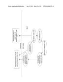 VECTOR MULTIPLICATION WITH ACCUMULATION IN LARGE REGISTER SPACE diagram and image