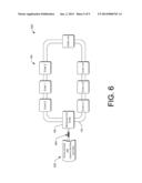 INITIALIZATION OF MULTI-CORE PROCESSING SYSTEM diagram and image