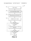 INITIALIZATION OF MULTI-CORE PROCESSING SYSTEM diagram and image