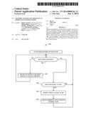 METHODS, SYSTEMS AND APPARATUS TO IMPROVE SYSTEM BOOT SPEED diagram and image